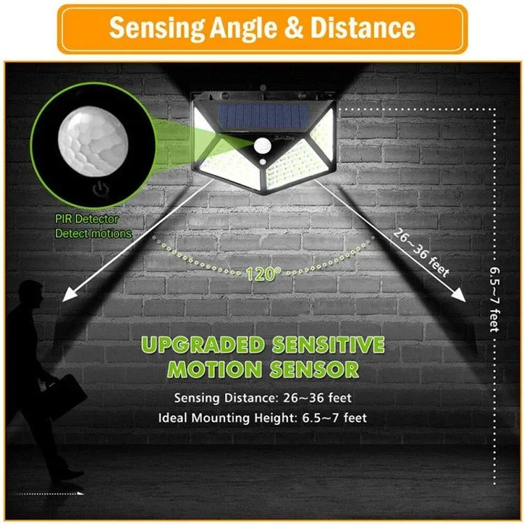 Solar Motion Sensor Wall Light