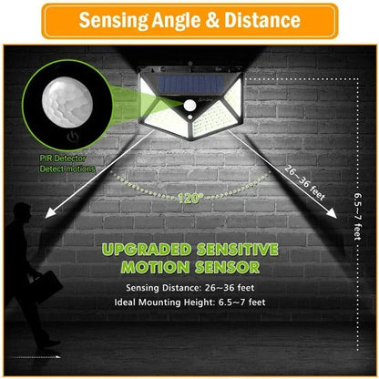 Solar Motion Sensor Wall Light