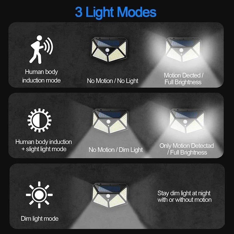 Solar Motion Sensor Wall Light