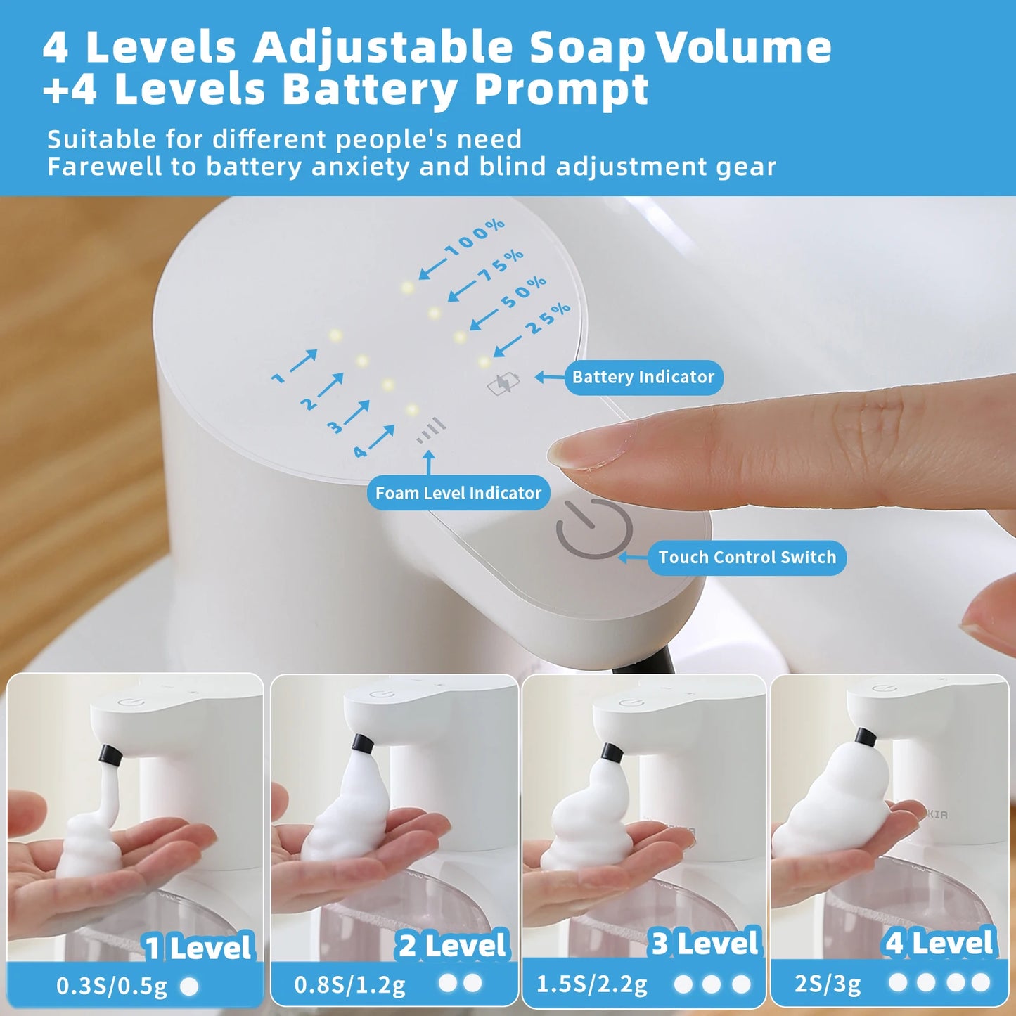 Smart Automatic Soap Dispenser