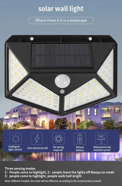 Solar Motion Sensor Wall Light