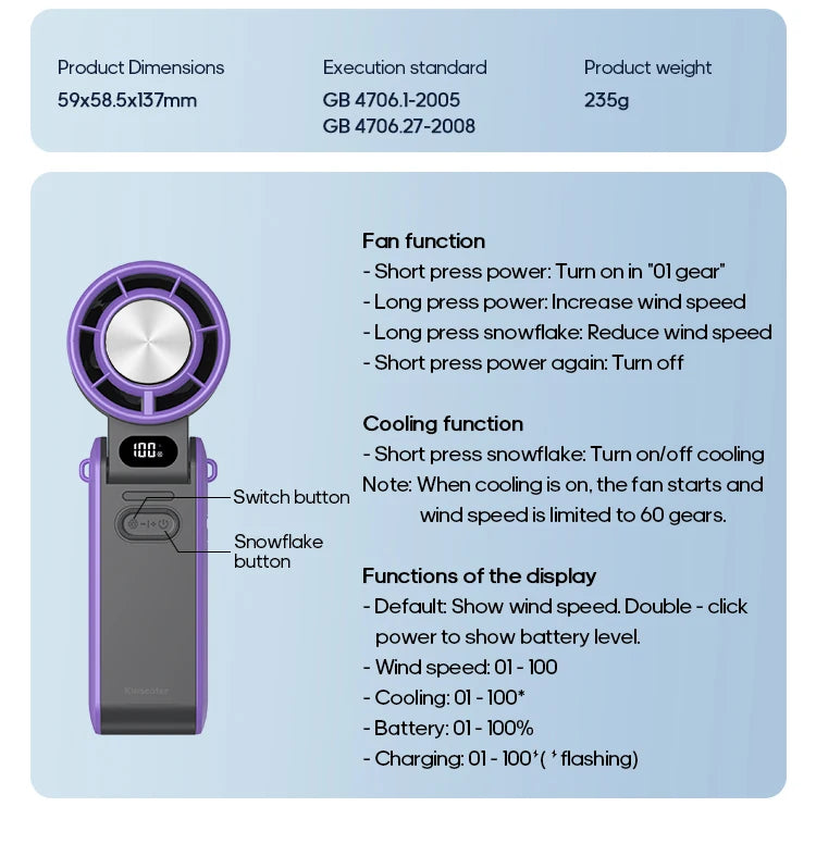 Portable Turbo Cooling Fan