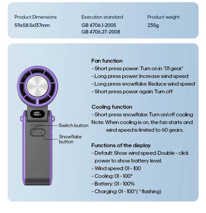 Portable Turbo Cooling Fan