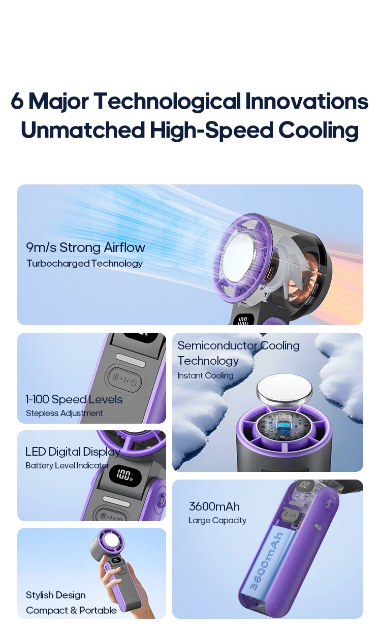 Portable Turbo Cooling Fan