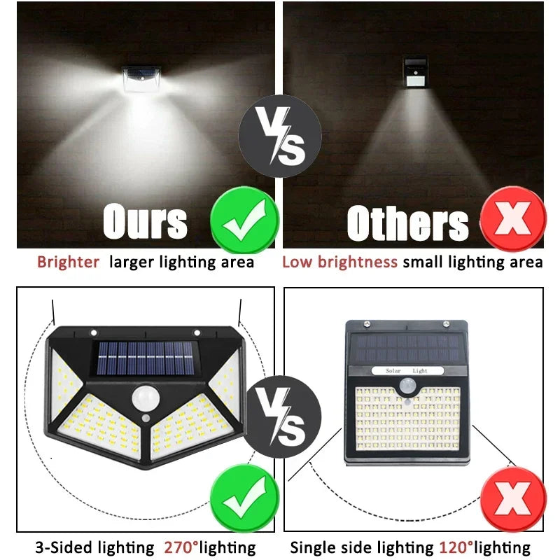 Solar Motion Sensor Wall Light