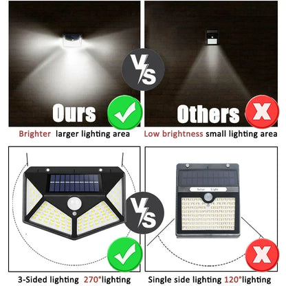 Solar Motion Sensor Wall Light