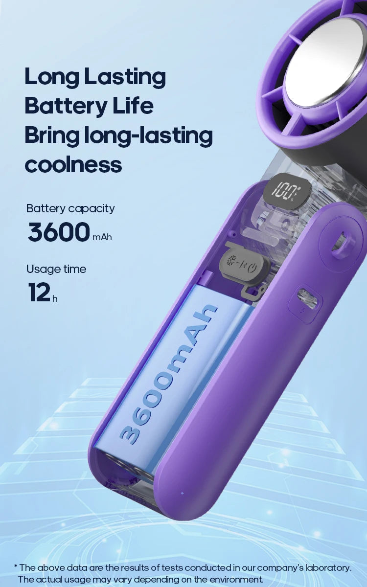 Portable Turbo Cooling Fan