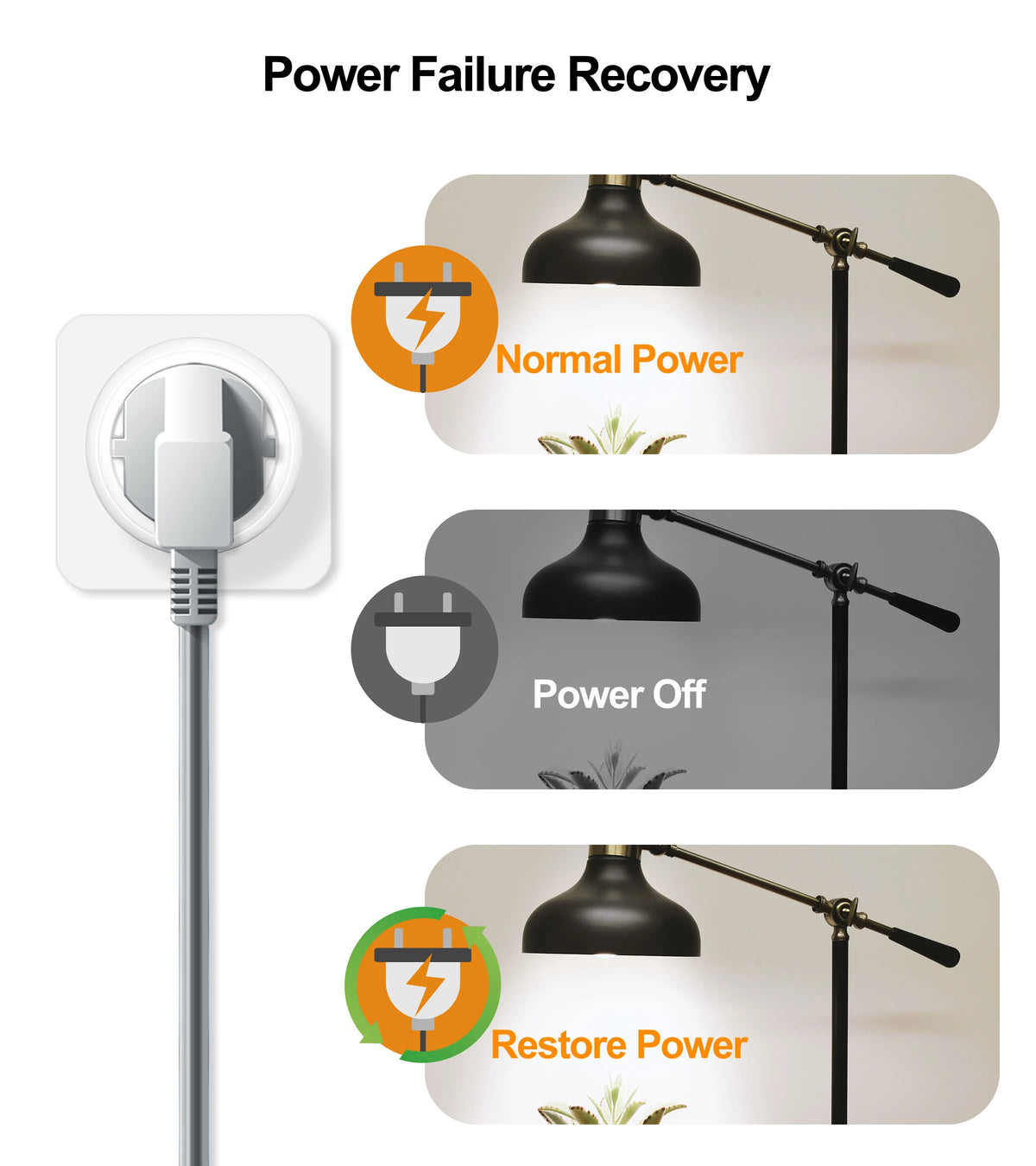 Smart WiFi Power Plug