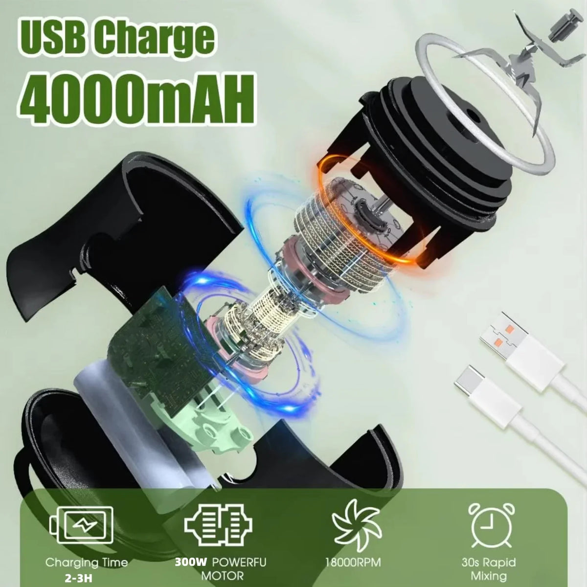 Portable USB Juicer Blender