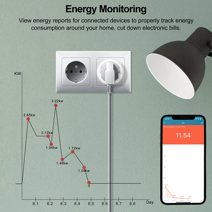 Smart WiFi Power Plug