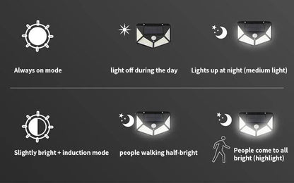 Solar Motion Sensor Wall Light